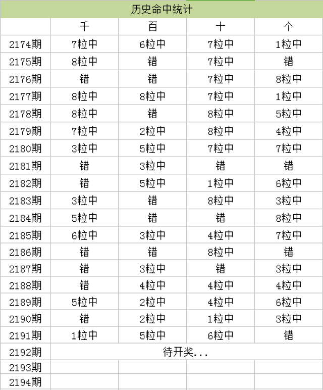 新奥门天天开将资料大全,数据决策执行_CT32.356