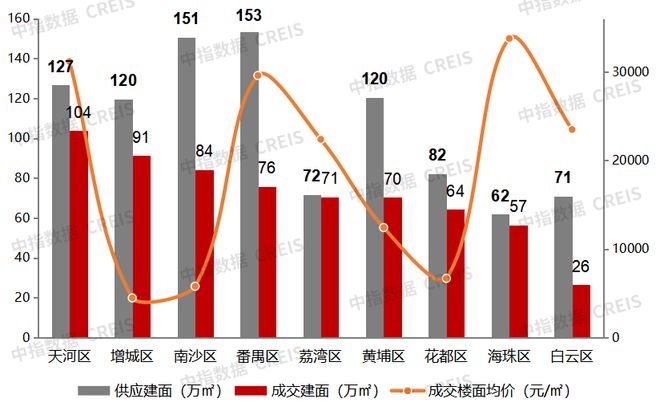 新澳天天开奖资料大全最新开奖结果走势图,数据导向计划设计_uShop99.230