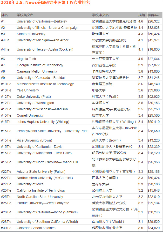 今晚澳门特马开的什么号码图谜,最新核心解答落实_标准版90.65.32