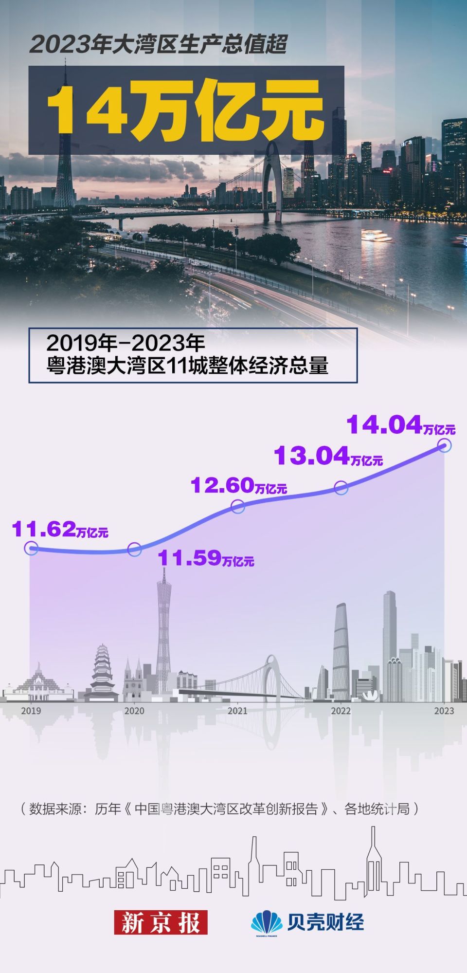 2024澳门开码,数据整合执行计划_Advance31.510