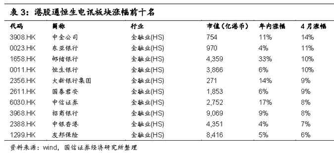 二四六澳门免费全全大全,收益成语分析落实_开发版1