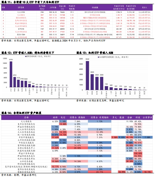 新奥全部开奖记录查询,市场趋势方案实施_领航版30.815