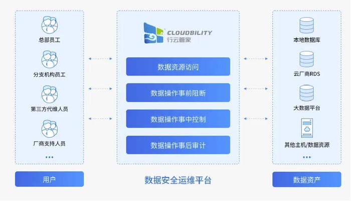 新澳资彩长期免费资料,全面实施数据策略_优选版53.121