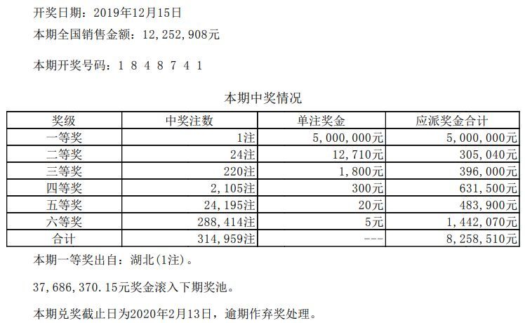 7777788888开奖结果,深入应用数据解析_HDR51.37