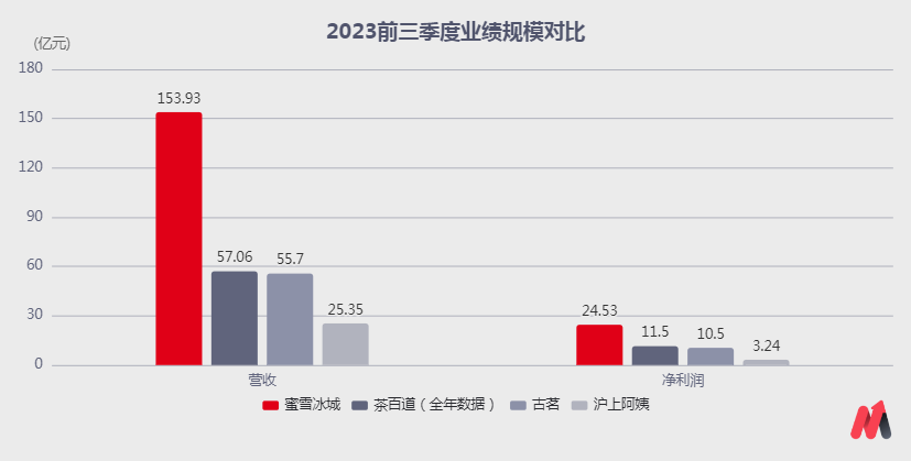 2024年新澳门天天开奖免费查询,可持续发展实施探索_高级款27.845