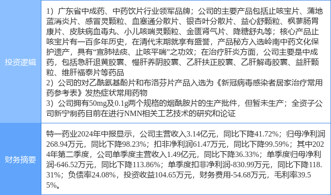 2024年澳门特马开码结果,最新热门解答落实_创意版2.362