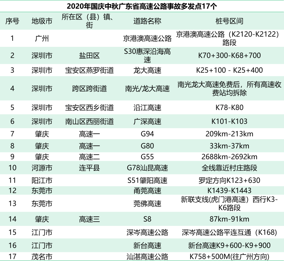 626969澳门开奖查询结果,高速方案响应解析_精英款58.355