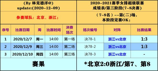 二四六期期更新资料大全,专业数据解释定义_SHD25.415