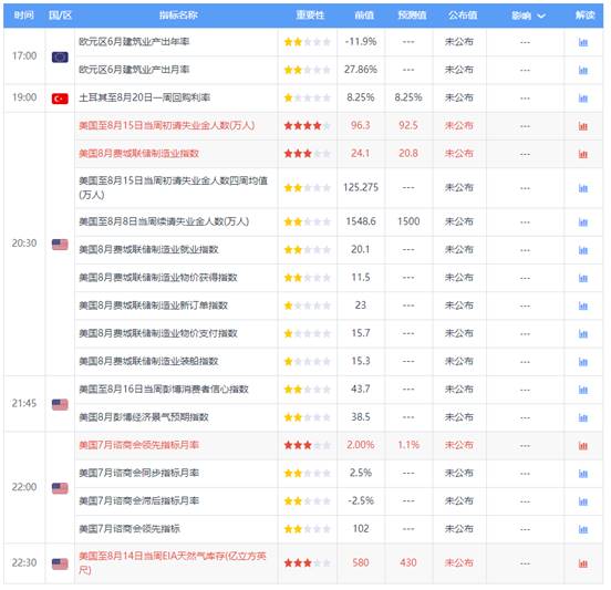 2024澳门天天开彩大全,快速解答方案执行_Max45.35.70