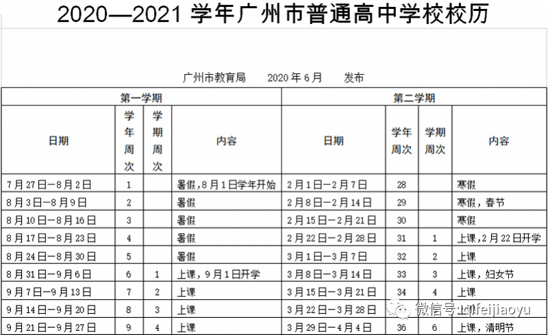 八二站查看记录4796CC,全面理解执行计划_定制版6.22