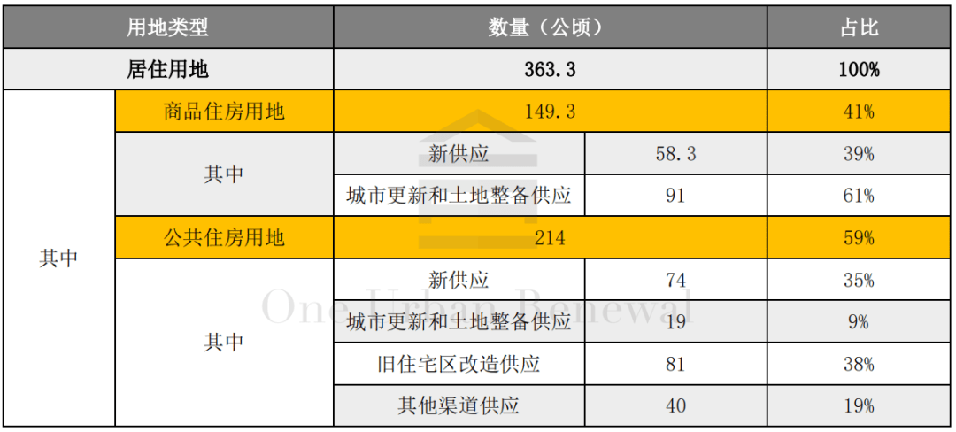 一码一肖100%精准,整体规划讲解_薄荷版91.92