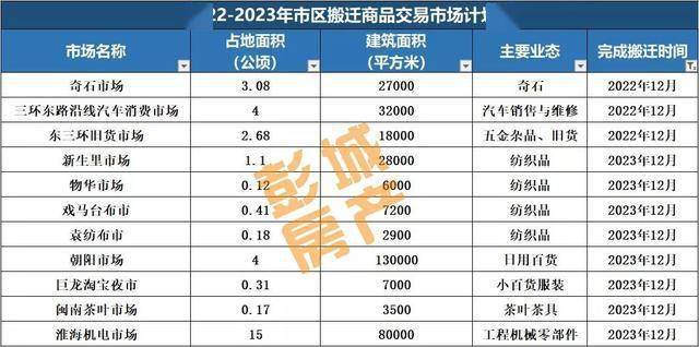 2024新澳门六长期免费公开,稳定性执行计划_界面版49.535