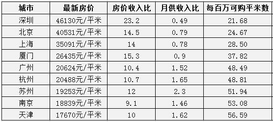 2024澳门今晚开奖码,专业数据解释定义_SP55.511