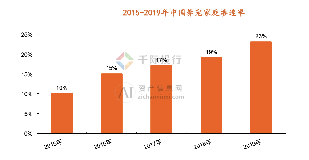 2024年资料免费大全,快速设计问题策略_专家版52.196