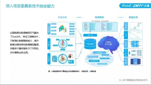 揭秘2024一肖一码100准,深度分析解析说明_尊享版29.507