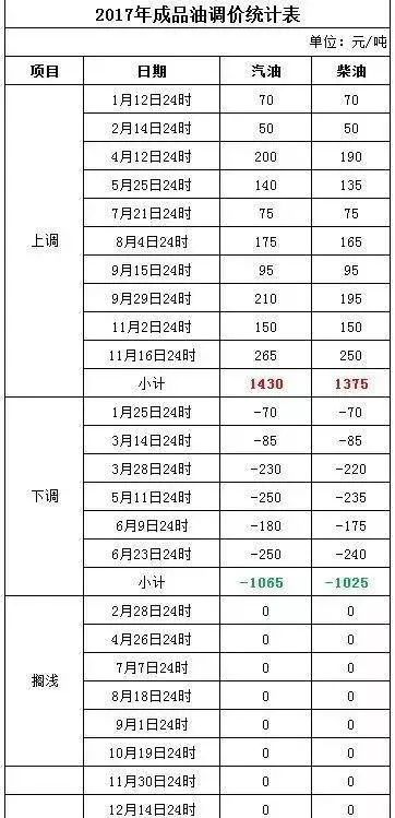 2024新澳门今晚开奖号码和香港,适用计划解析方案_纪念版28.979