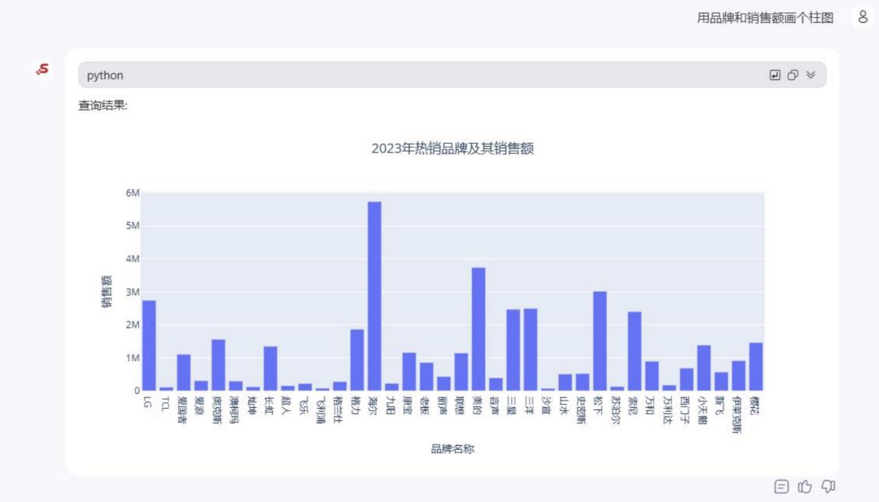 2024澳门特马今晚开奖图纸,可靠性执行策略_ios65.668