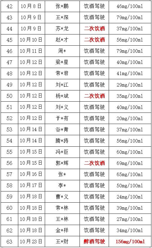 绥化最新领导人员名单揭晓，未来发展展望引人关注