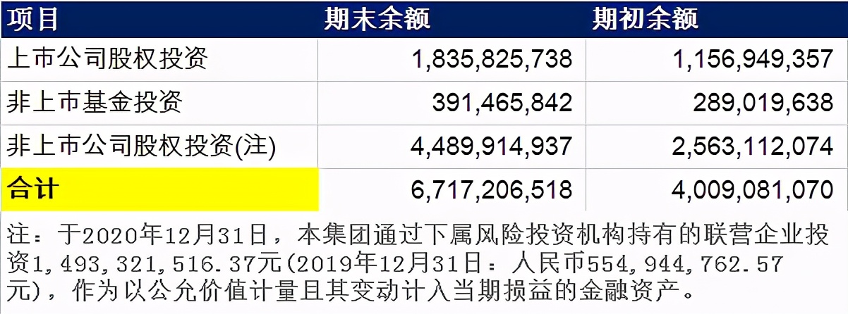 大基康明最新动态，引领医疗科技新篇章