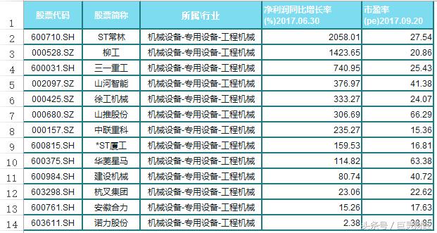 ST常林最新进展引领行业变革，迈向未来新篇章