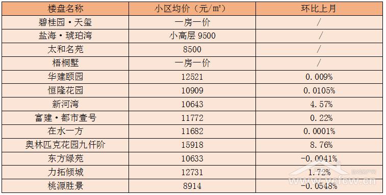 盐城河东学区最新动态，引领教育变革与机遇的新篇章