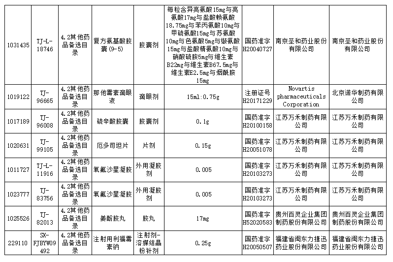 小康之家最新商品目录，品质生活的优选之选