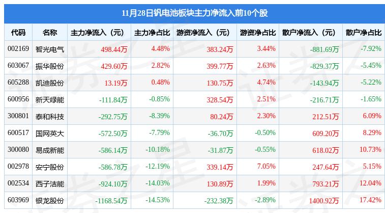 银龙股份股票最新消息全面解读与分析