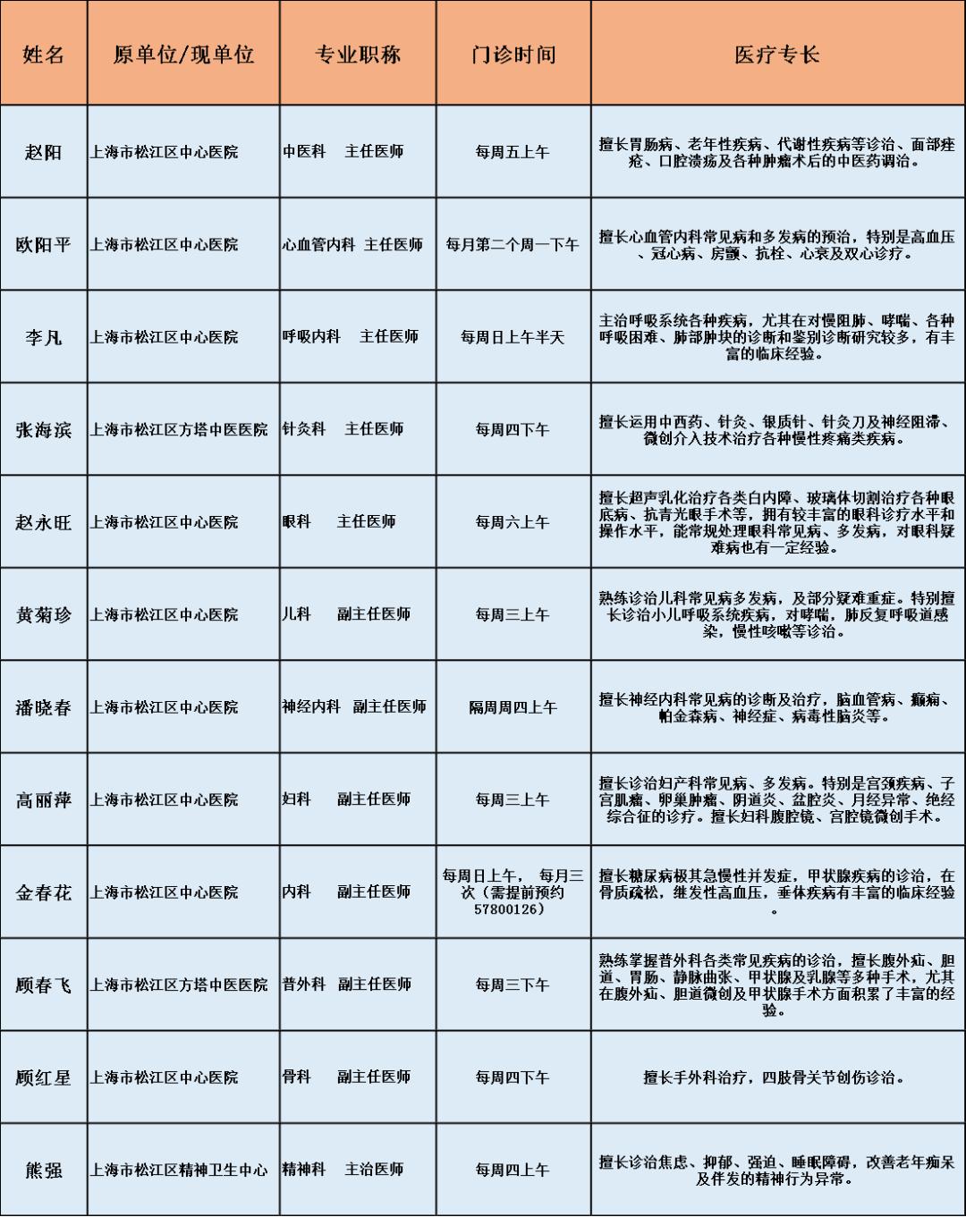 叶榭大型社区未来蓝图与发展动态揭秘