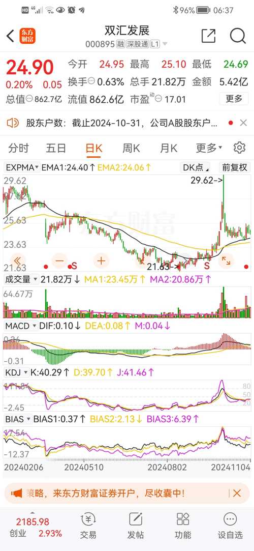 双汇发展股吧最新消息汇总