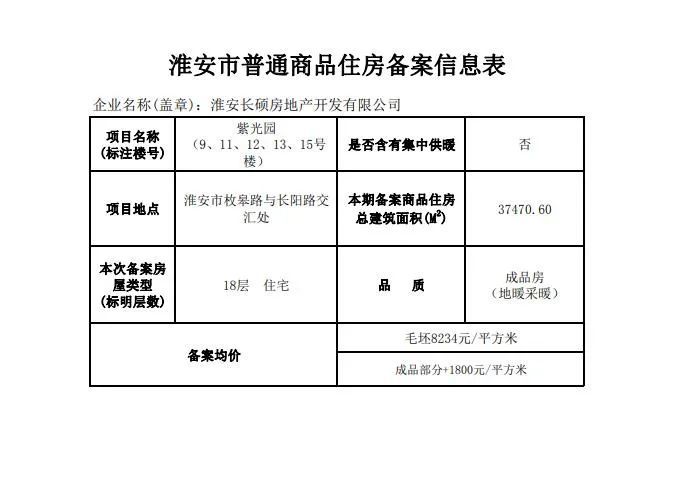 营山最新政府人员名单与职能概览