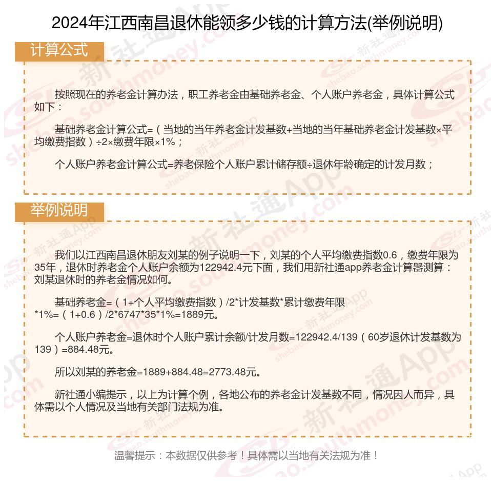 南昌养老金最新动态，改革进展、调整方案及未来展望