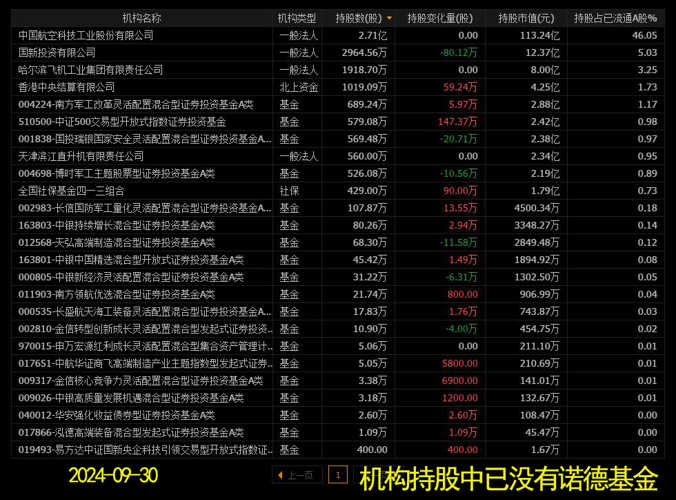 中牧股份股票最新动态全面解读