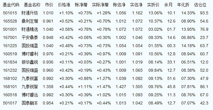 纠心地疼。