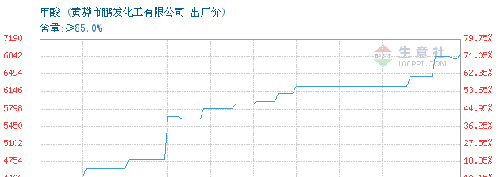 2024年11月10日 第13页