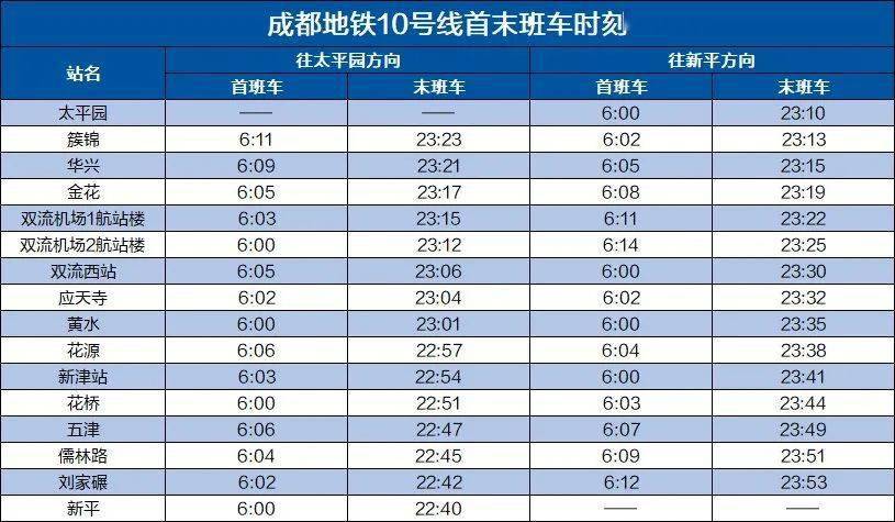 龙新芦专线最新时刻表全面解析