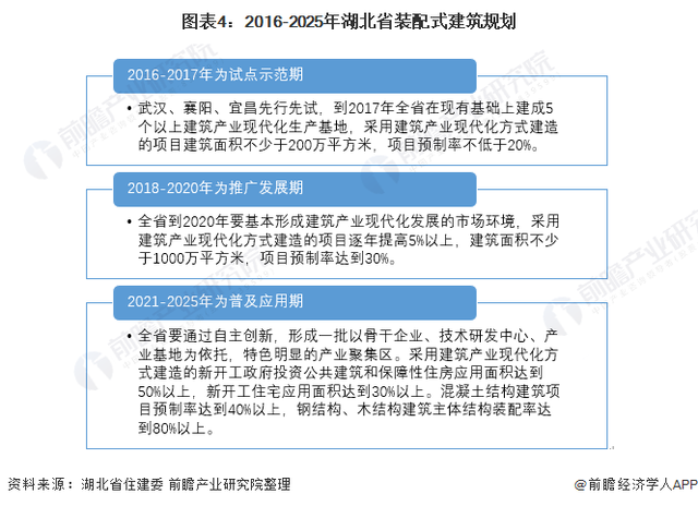 湖北天门繁荣进步蓝图，最新发展趋势展望