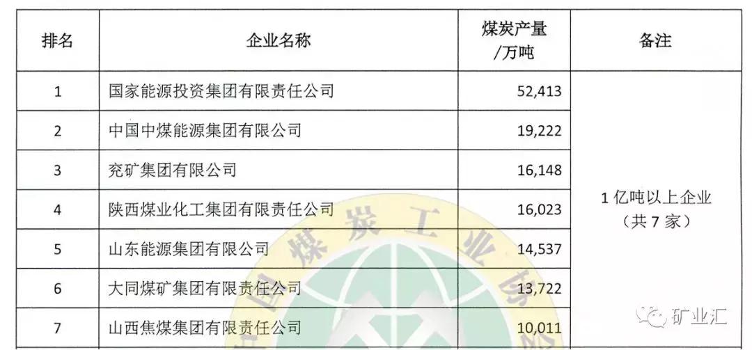 山西煤企改革最新动态深度解析