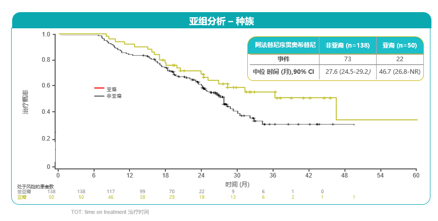 托法替尼最新研究进展及未来展望，突破与创新齐头并进