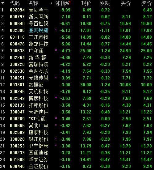 浙大网新股票最新消息全面解析