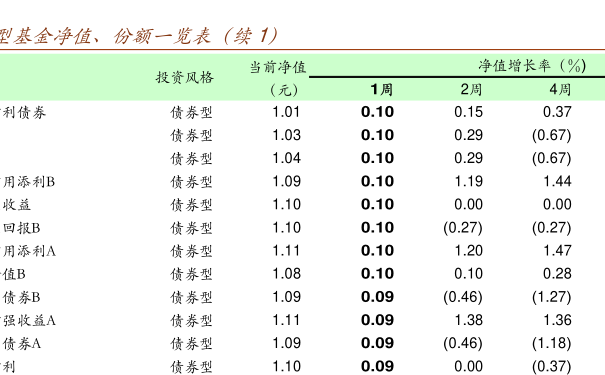 华夏中证红利优选基金最新净值查询与解析报告（基金代码，470009）