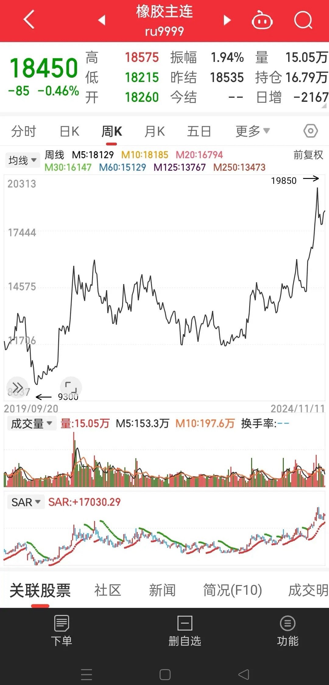 大橡塑股票最新消息深度解析