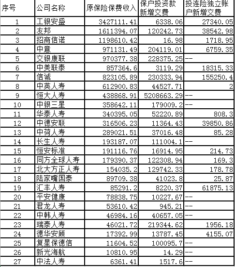 恒大集团最新工资标准深度解析