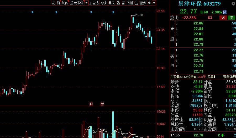 成三最新潮流装备引领潮流，低调展现实力