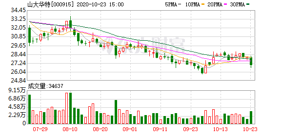 2024年11月14日 第14页