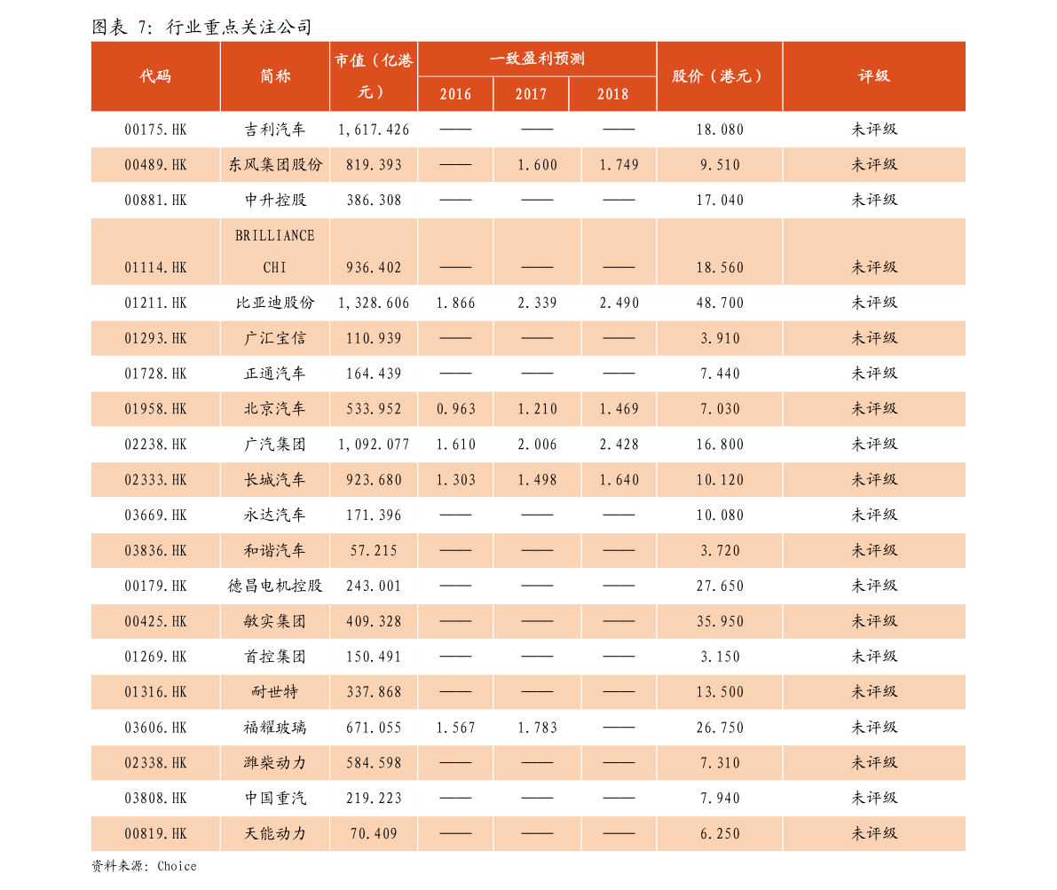 习丿惯孤单