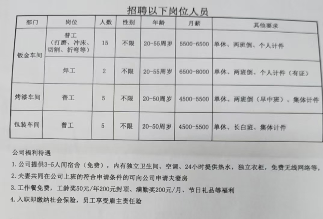 江阴市青阳镇招聘动态与人才吸引力探究