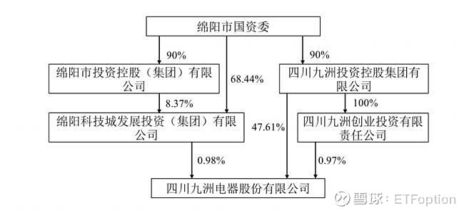 绵阳资本运作最新动态深度解析