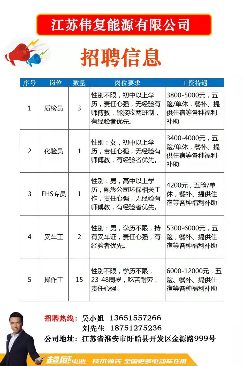 临沂夜班招聘最新信息汇总