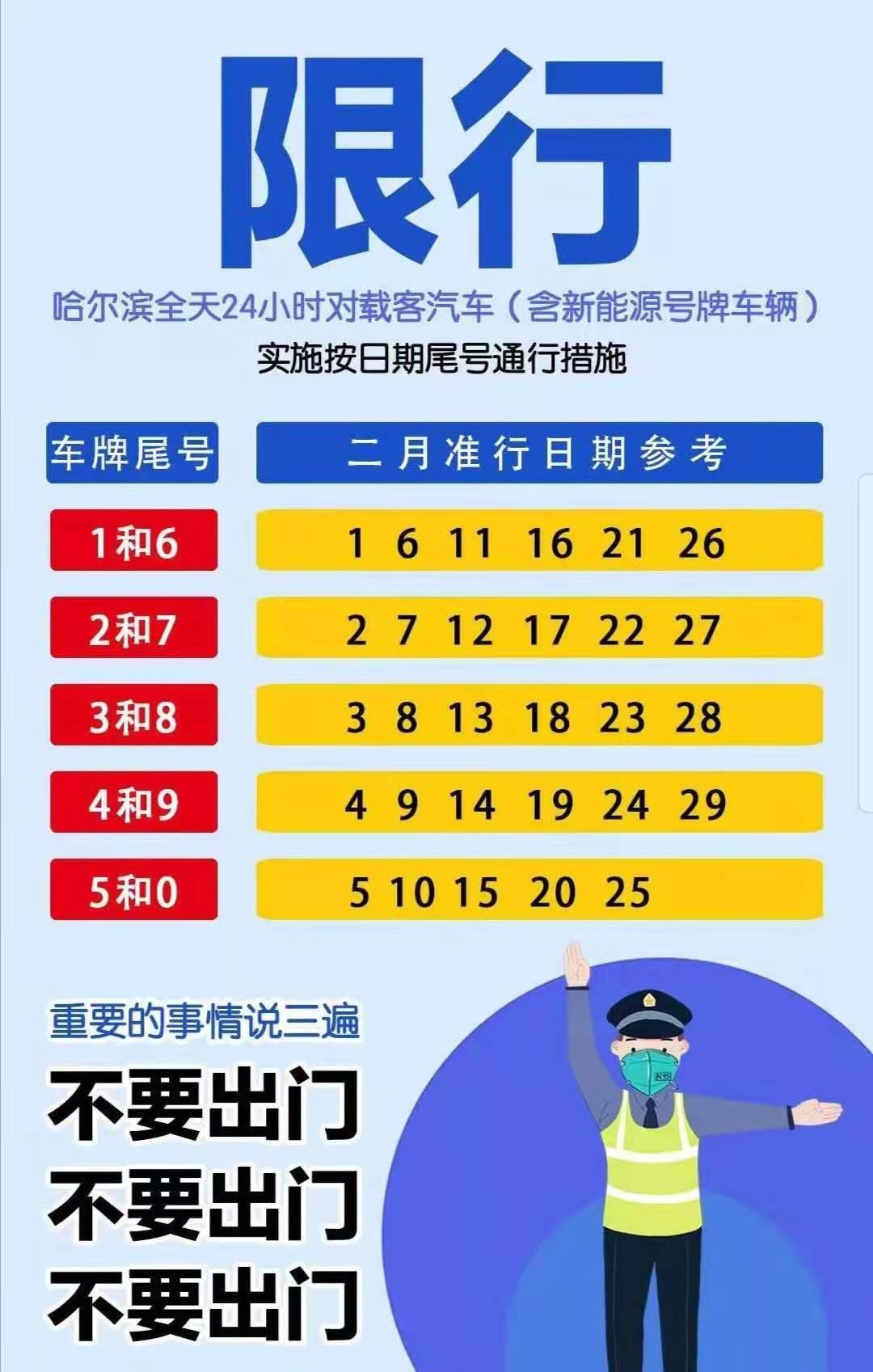 哈尔滨实施最新限号规定，应对交通拥堵与环保的双重挑战