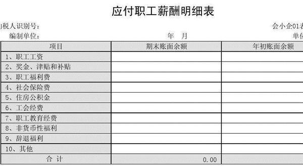 最新工会经费的会计分录，工会经费的会计分录详解